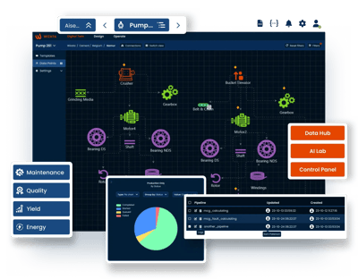 Platform Presentation 4